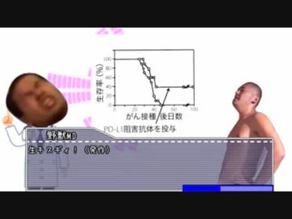 人気の 迫真医学部 動画 17本 ニコニコ動画