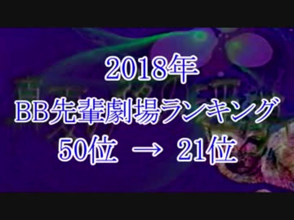 安い bb先輩劇場50連発