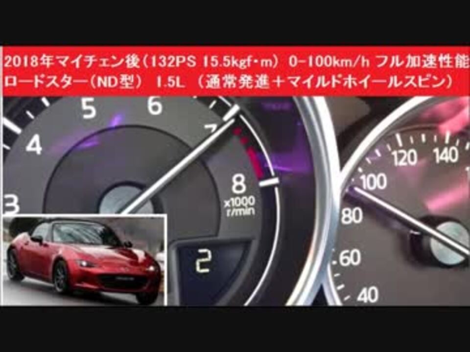 18年マイチェン後 132ps 15 5kgf M 0 100km H フル加速性能 ロードスター Nd型 1 5l 通常発進 マイルドホイールスピン エンジン起動 Launch ニコニコ動画