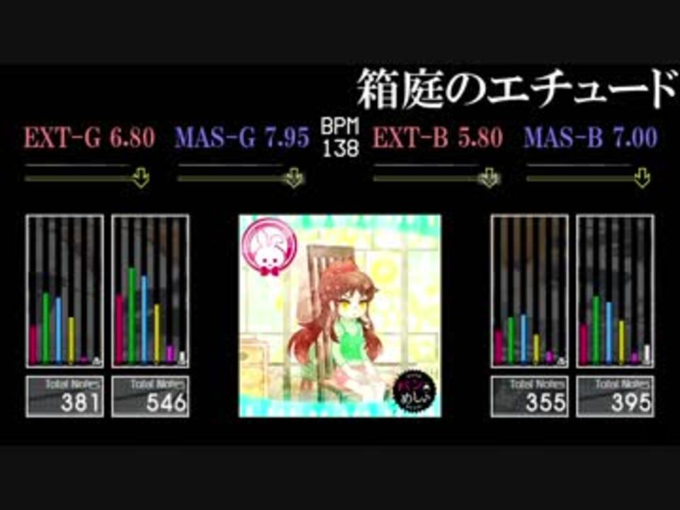 Gitadora 箱庭のエチュード Exchain ニコニコ動画