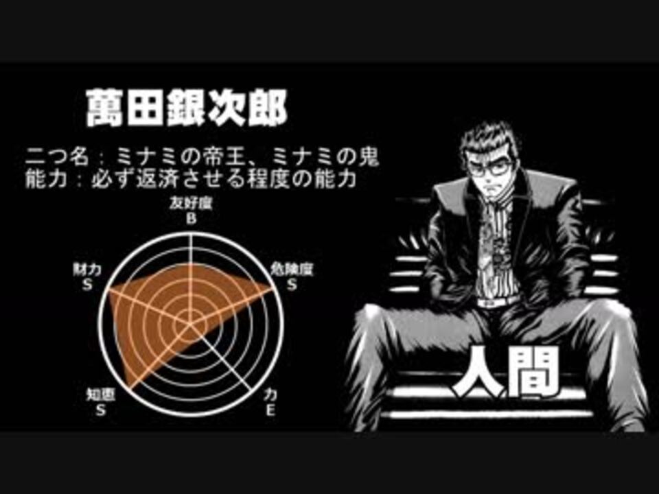 人気の ミナミの帝王 動画 136本 3 ニコニコ動画