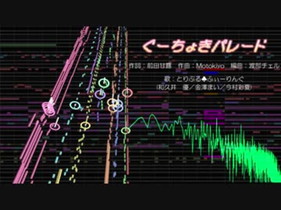 人気の ぐーチョキぱれーど 動画 31本 ニコニコ動画