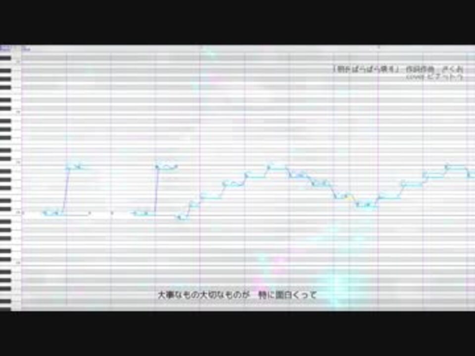 人気の 物をぱらぱら壊す 動画 51本 ニコニコ動画