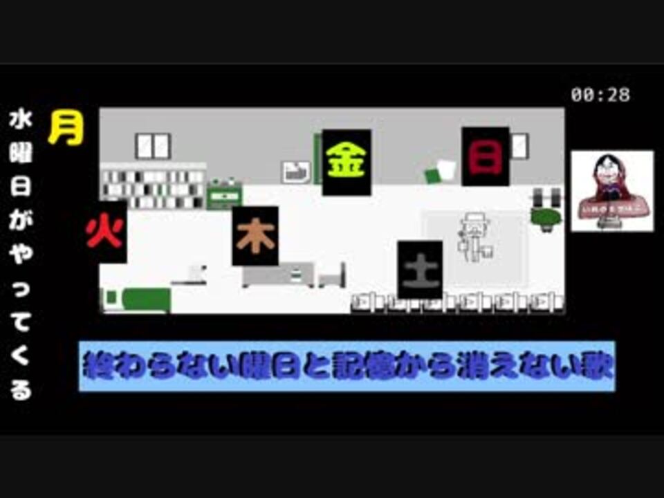 人気の すいようびがやってくる 動画 8本 ニコニコ動画