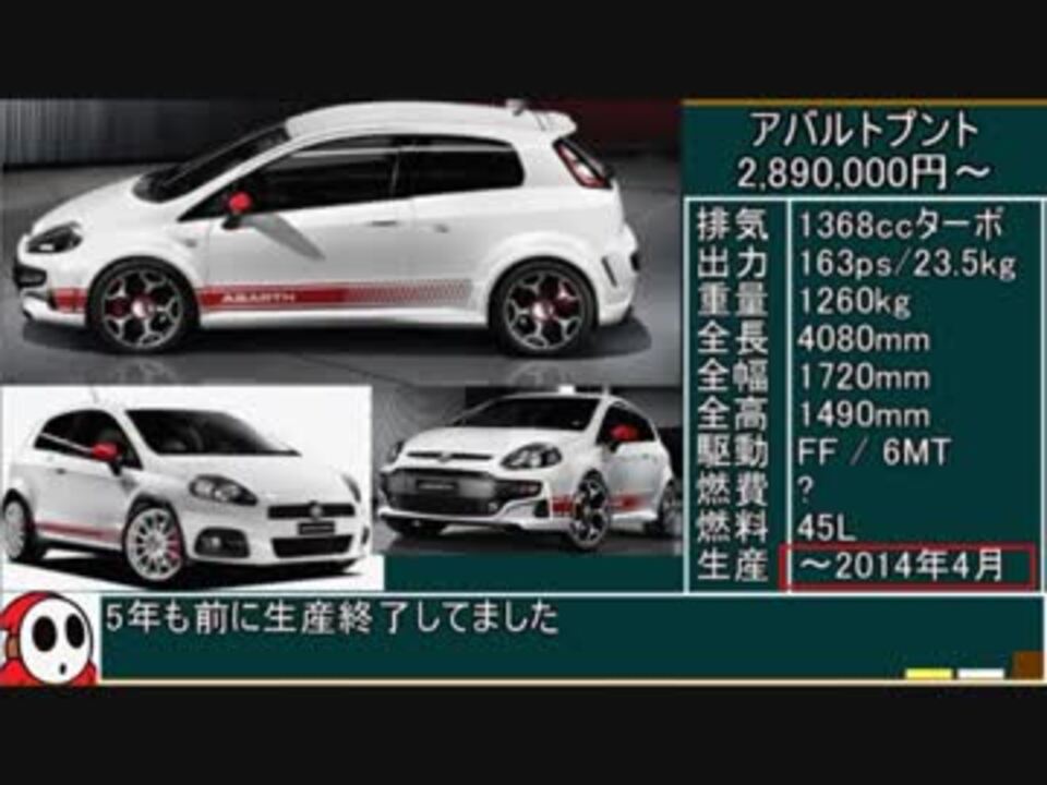 82 マニュアル輸入車まとめ3 外産mtコンパクトカー ハッチバック ゆっくりヘイホー番外編 ニコニコ動画