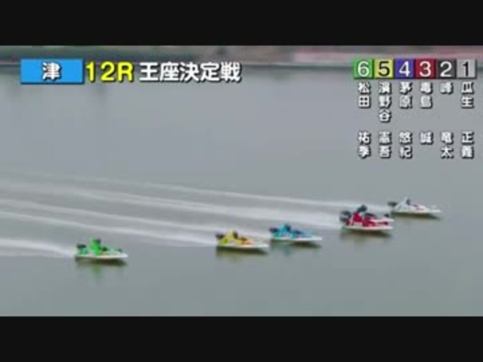 競艇 ライブ 津