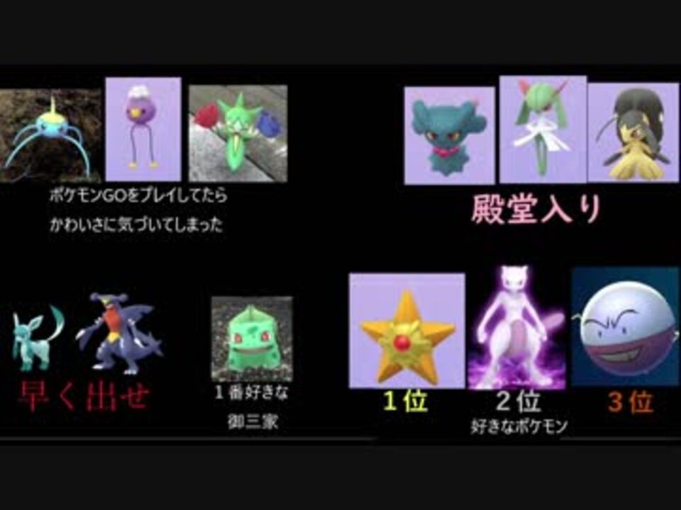 ポケモンgo全市町村制覇の旅 日本一周 Part06 徳島 高知 愛媛 前 編 ゆっくり ニコニコ動画