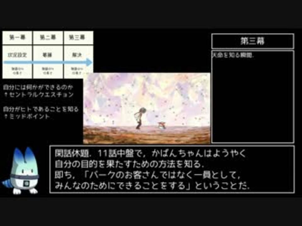 ニコニコ動画