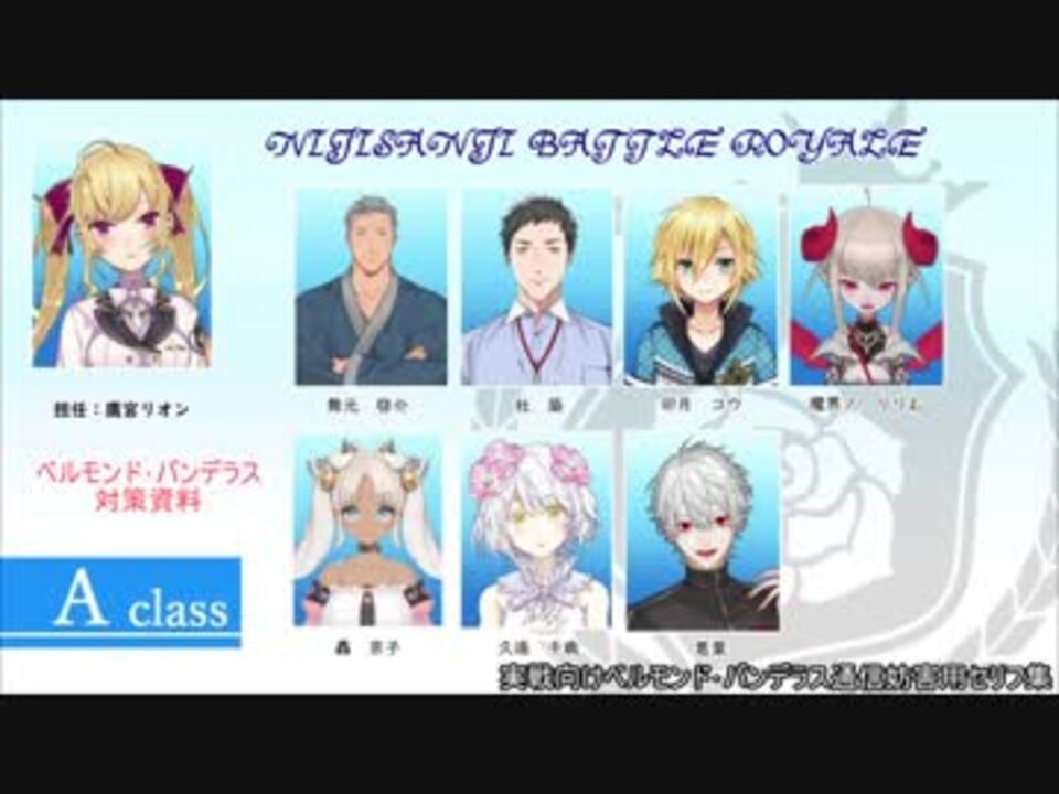 人気の にじさんじバトルロワイヤル 動画 50本 2 ニコニコ動画