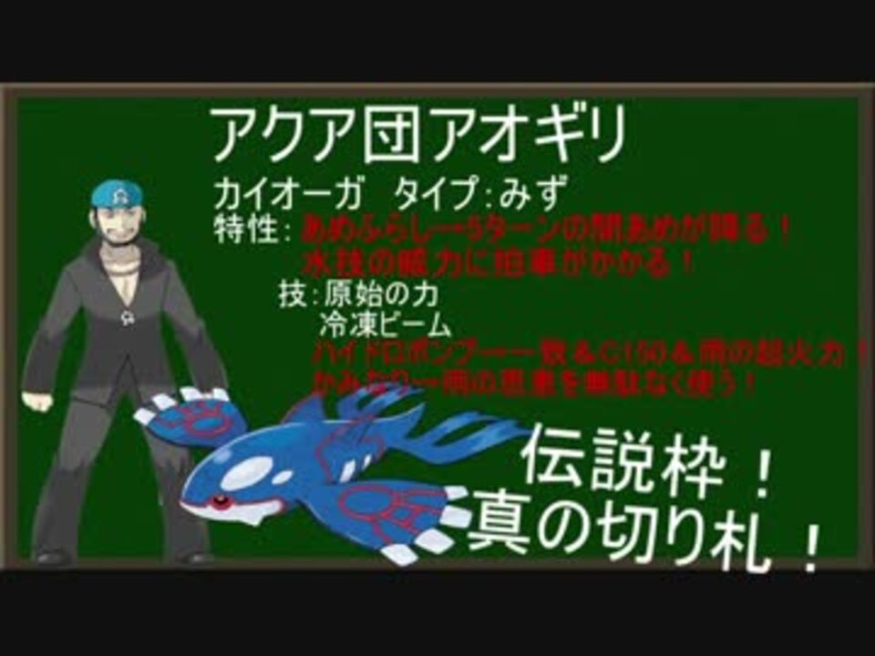 人気の アオギリ 動画 54本 ニコニコ動画