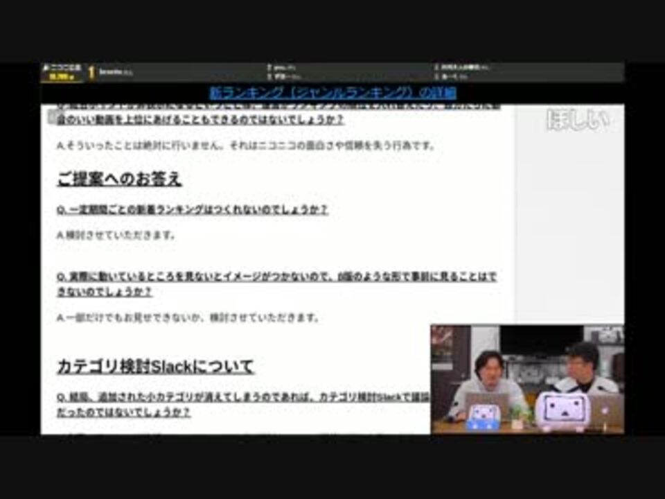 人気の Niconico 動画 223本 ニコニコ動画