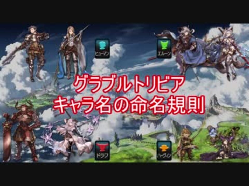 グラブル キャラの命名規則について トリビア ニコニコ動画