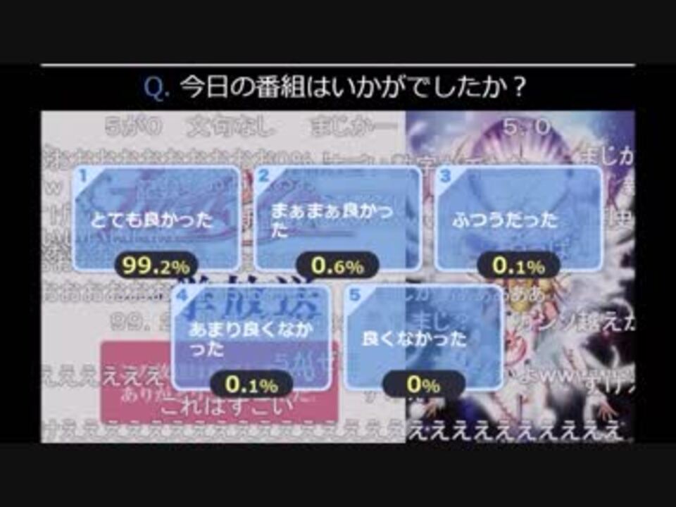 ニコ生一挙放送アンケートで完全勝利したカレイドスター 99 2 ニコニコ動画