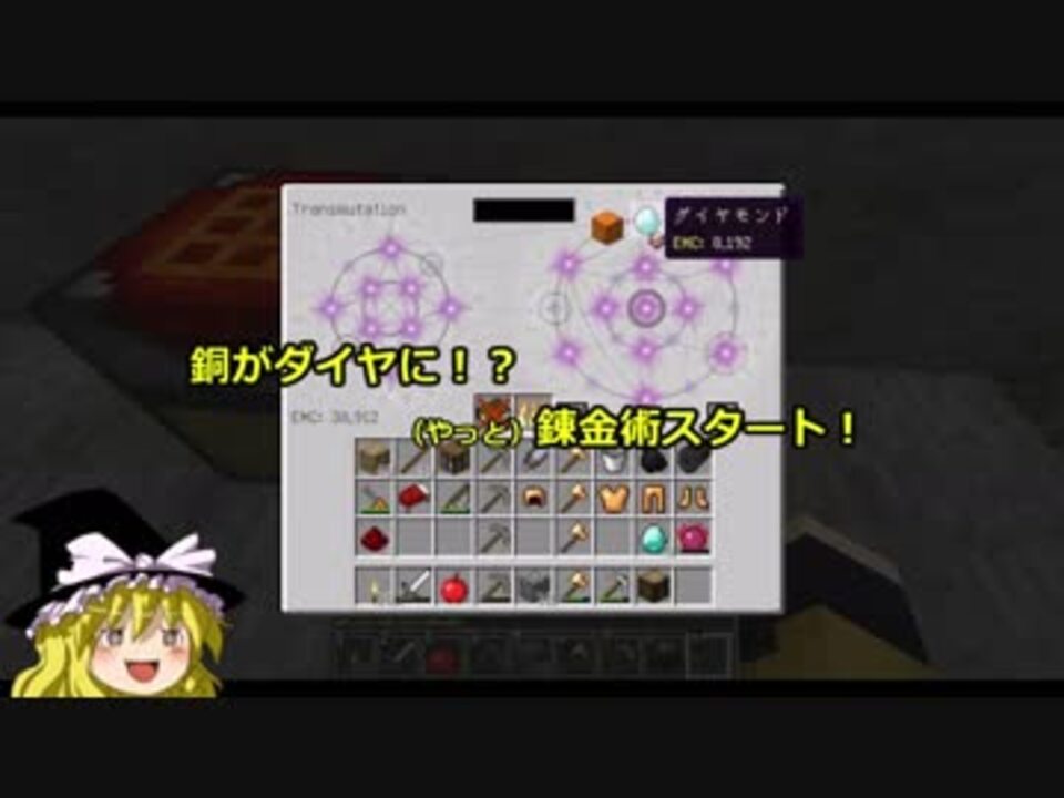 人気の Projecte 動画 56本 2 ニコニコ動画
