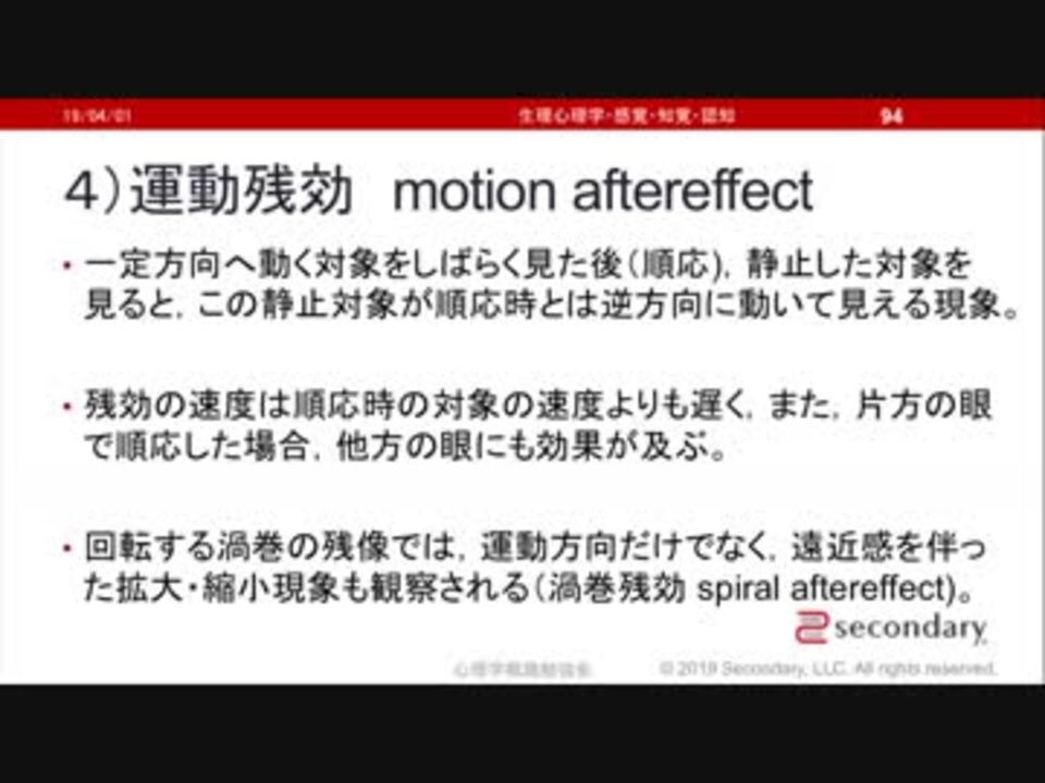 運動残効 心理学概論勉強会movie 解説 講座 動画 ニコニコ動画