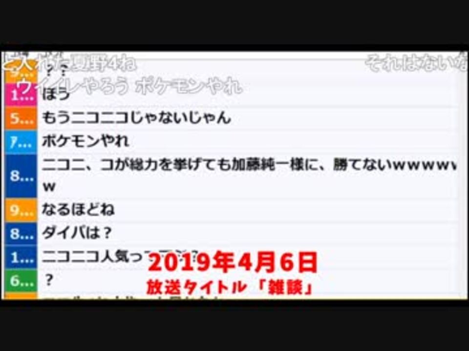 加藤純一 正式な謝罪 ニコニコ動画