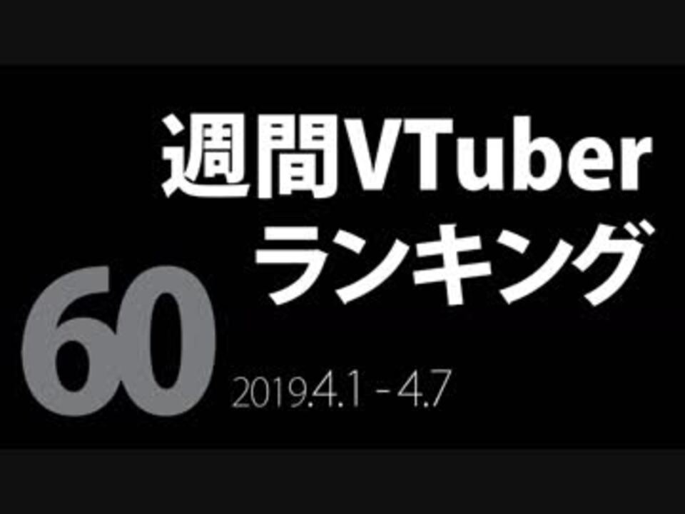 人気の ゲーム部プロジェクト 動画 428本 3 ニコニコ動画