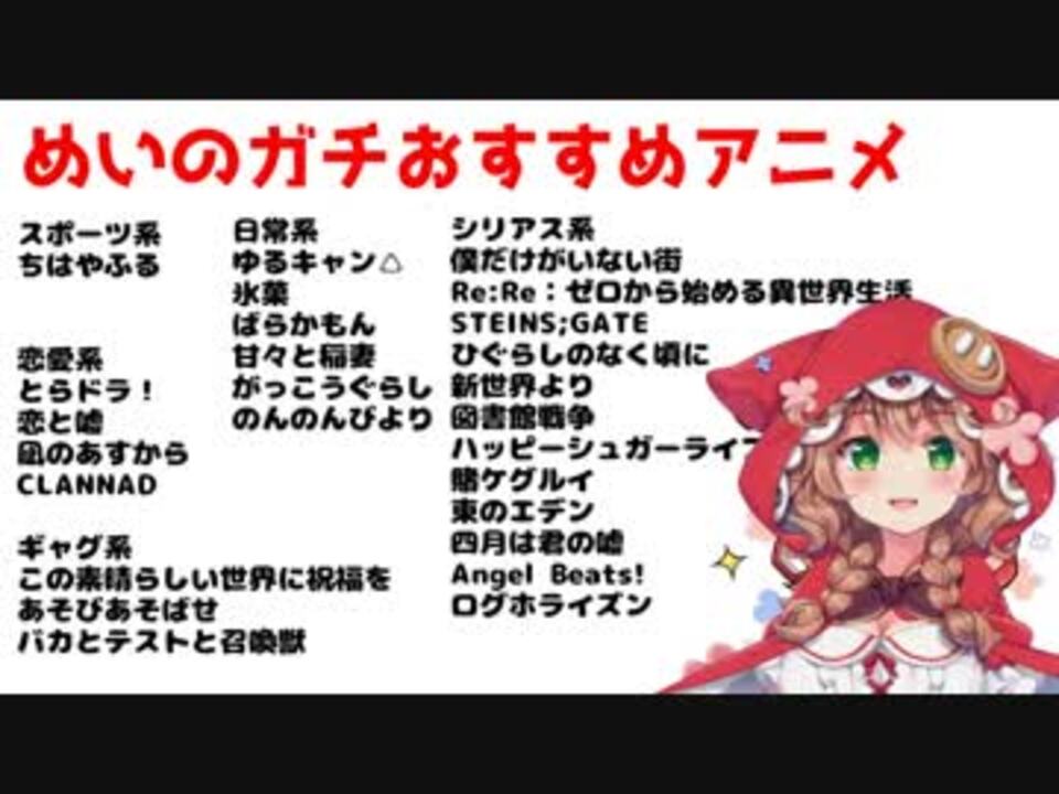 人気の 黒井シヴァ 動画 3本 ニコニコ動画