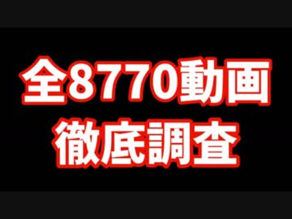 にじさんじ低評価数ランキング Youtube ニコニコ動画