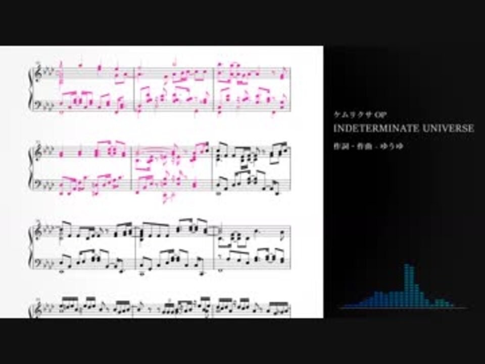 ピアノ譜 ケムリクサed Indeterminate Universe を耳コピしてみた ニコニコ動画