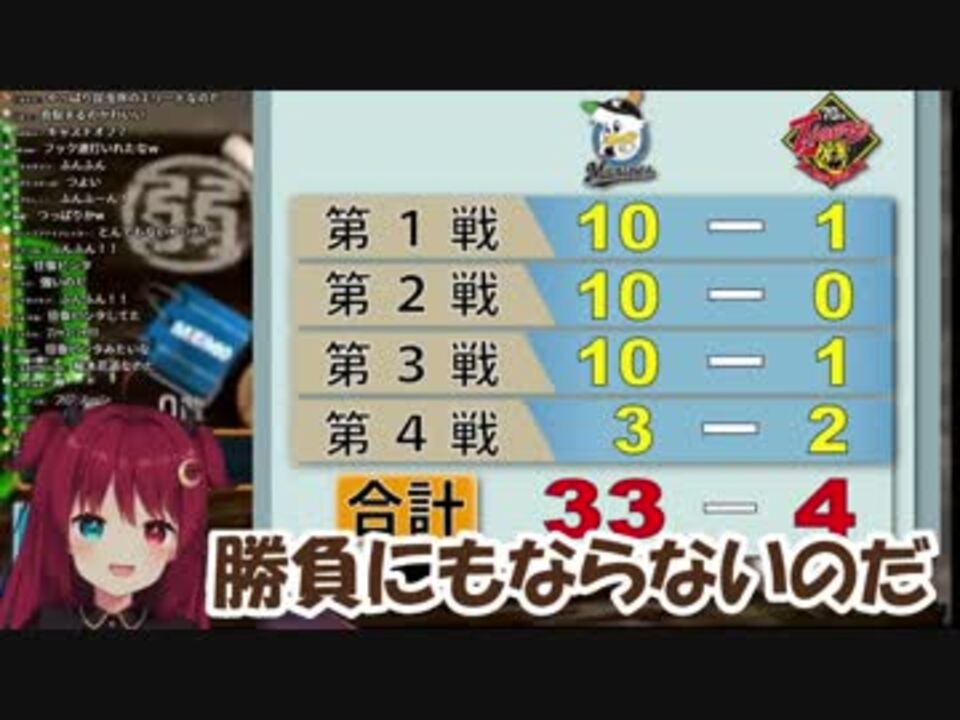 ついに念願のカブトムシ を手に入れた夢月ロア ニコニコ動画