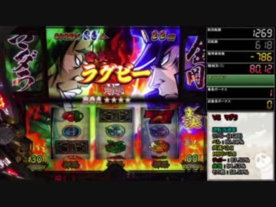 パチスロ 押忍 番長３ テスト 設定6 ニコニコ動画