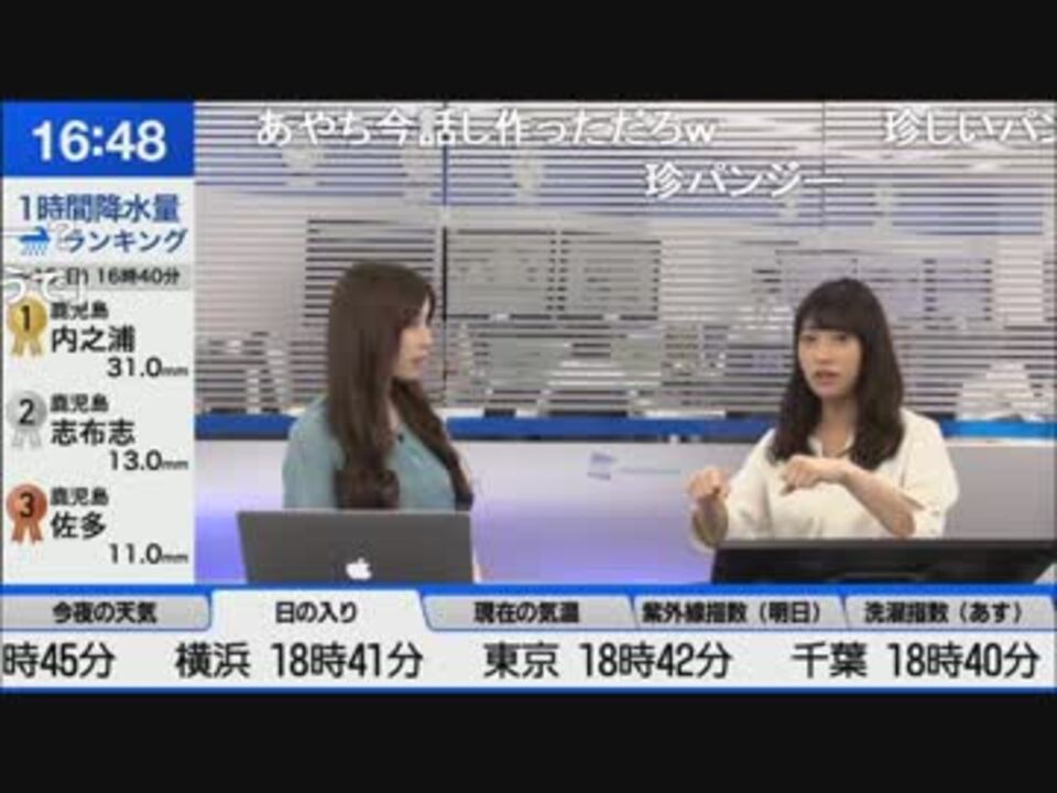 人気の 松雪彩花 動画 143本 5 ニコニコ動画