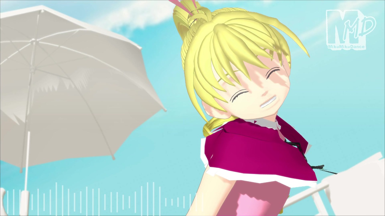 ハンターmmd ビスケでどりーみんチュチュ ニコニコ動画