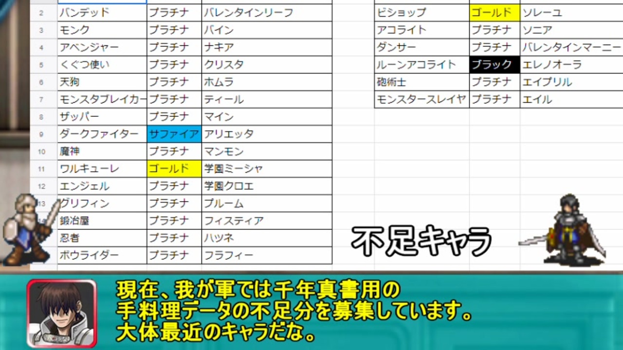 一分戦争アイギス 前半戦 全500件 鉄 さんのシリーズ ニコニコ動画