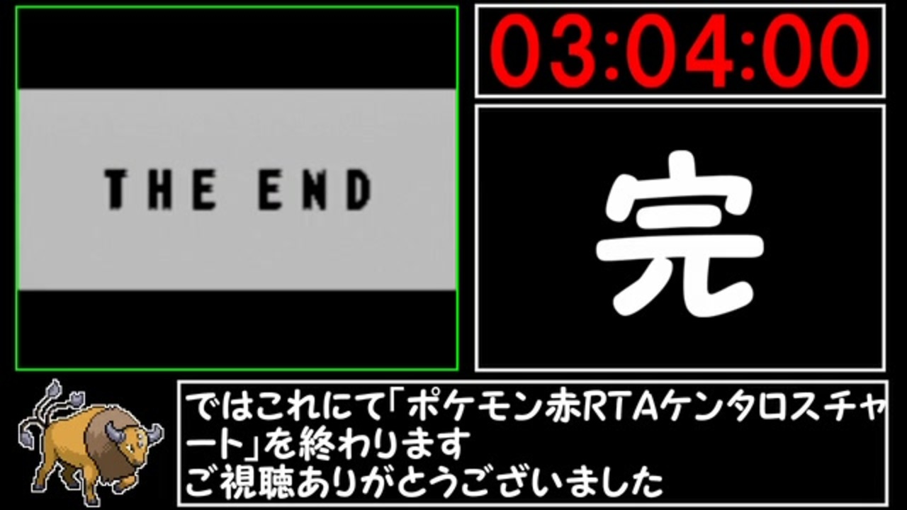 ポケモン赤rta ケンタロスチャート 3 04 00 ニコニコ動画