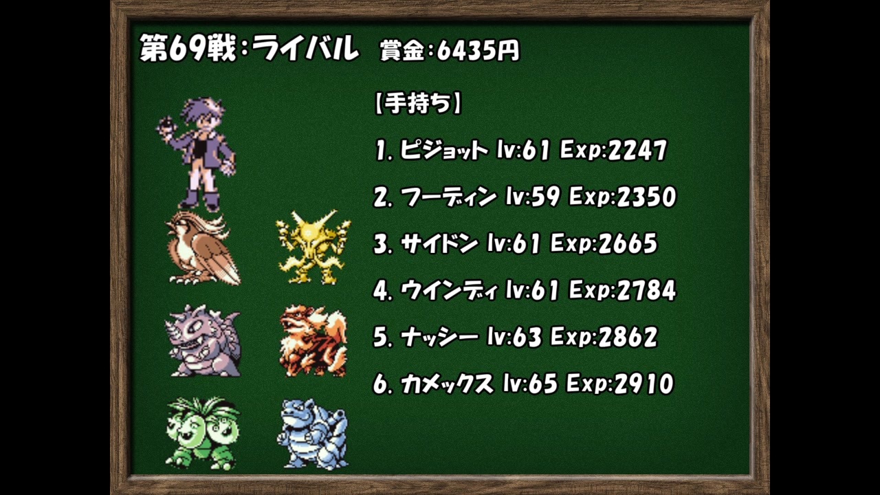 最新 ポケモン 初代 ライバル 手持ち 美しい芸術