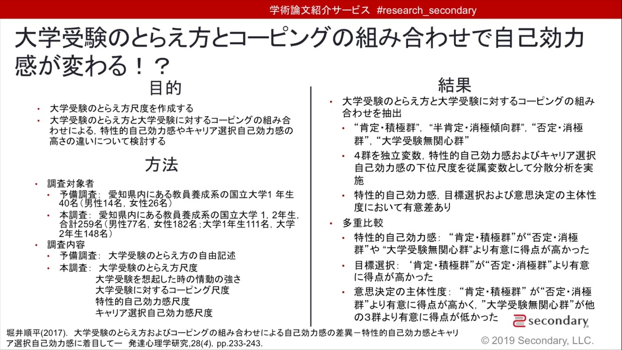 大学受験のとらえ方とコーピングの組み合わせで自己効力感が変わる 科学 動画 ニコニコ動画