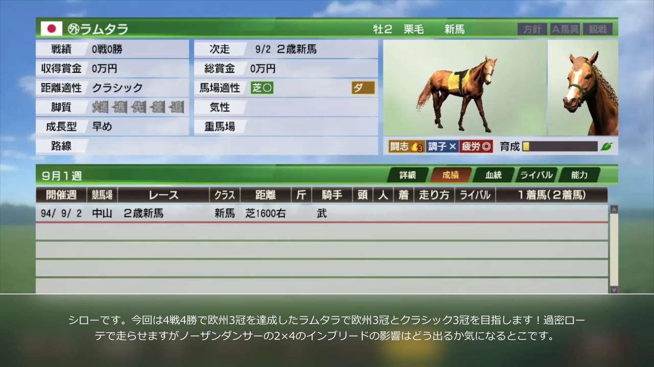 ラムタラでクラシック3冠と欧州3冠を狙ってみる 1 ウイニングポスト9 ニコニコ動画