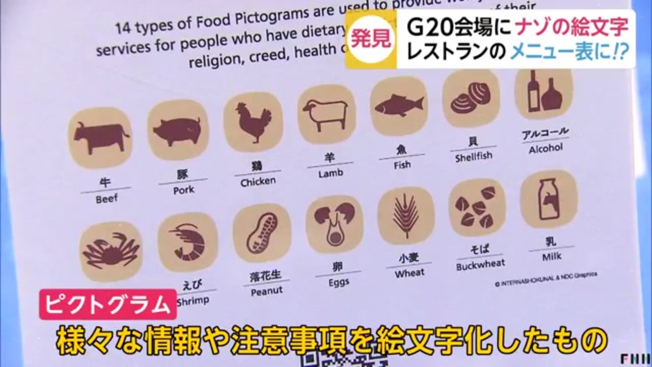 フードピクト 食材が一目で 五輪 万博控え利用拡大 ニコニコ動画