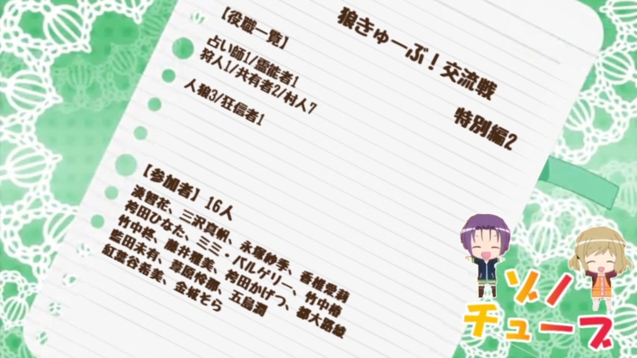 ゾノｔｕｂｅ４ ニコニコ動画