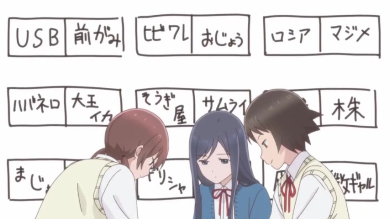 ぱっと見のひらめきでクラス全員にあだ名をつけた それが誰なのか気になったので調べてみた Part1 ニコニコ動画