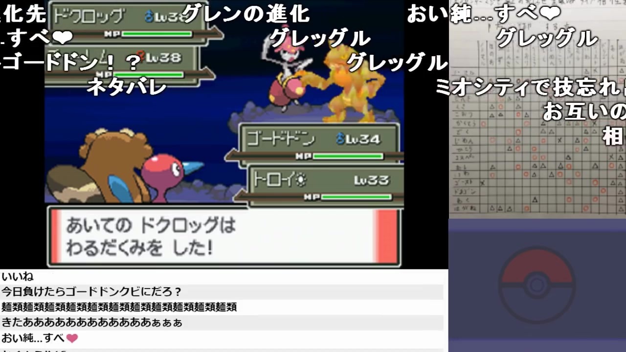 ポケモン プラチナ 技忘れ 最優秀ピクチャーゲーム