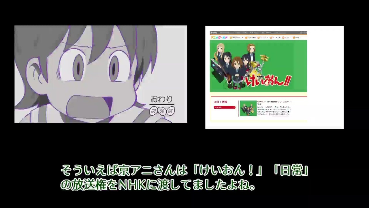 局印税とnhk再放送と京アニとけものフレンズ1期 ニコニコ動画