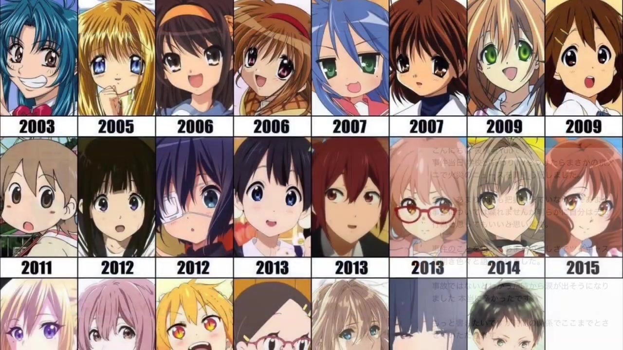 人気の アニメ 京アニ 動画 674本 10 ニコニコ動画