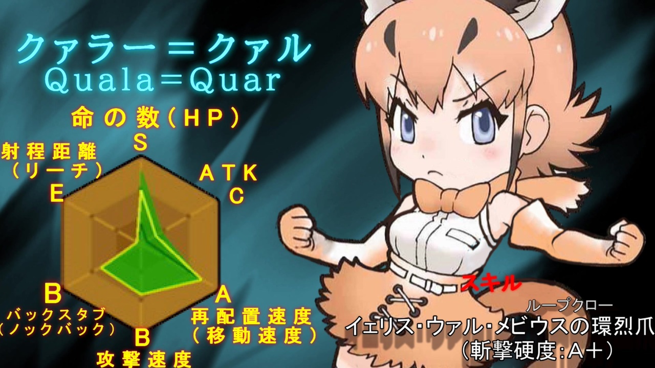 人気の ノムリッシュ翻訳 動画 351本 6 ニコニコ動画