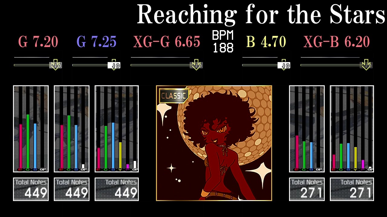 Gitadora Reaching For The Stars Classic ニコニコ動画