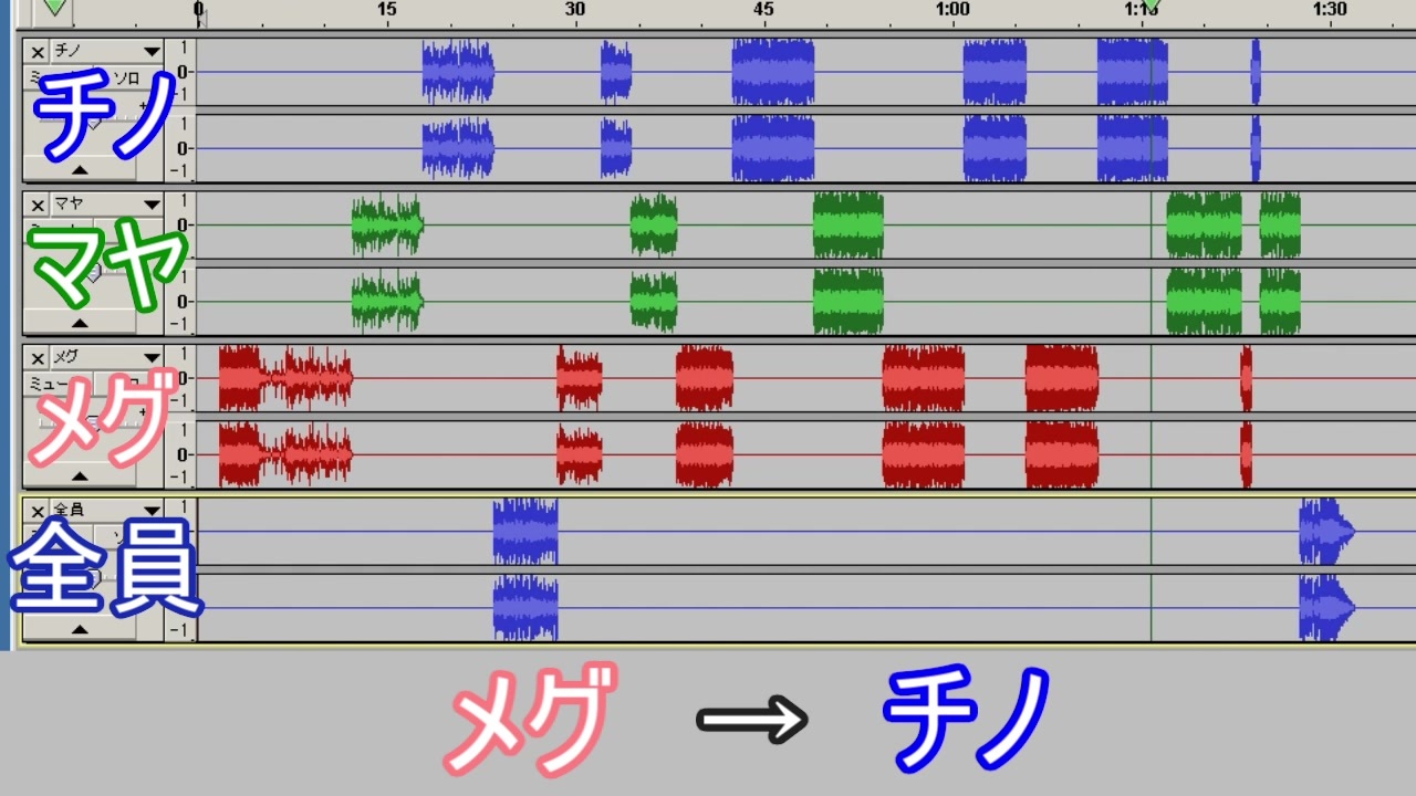 人気の 音楽 ときめきポポロン 動画 45本 ニコニコ動画