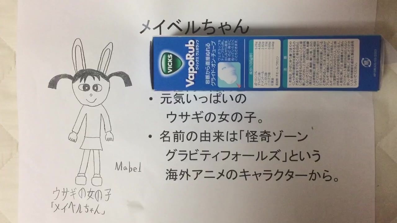 東北大学のマスコットキャラクター ウサギの女の子 メイベルちゃん ニコニコ動画