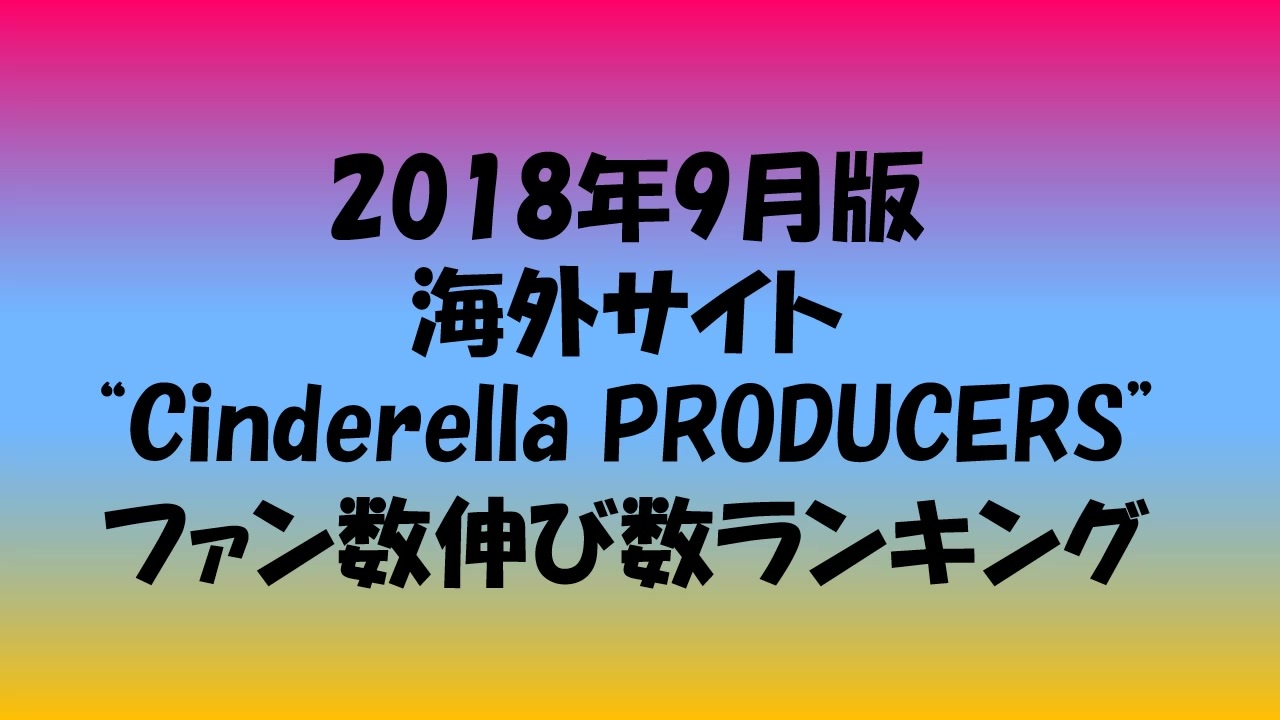 人気の アイドルマスター 海外の反応シリーズ 動画 38本 ニコニコ動画