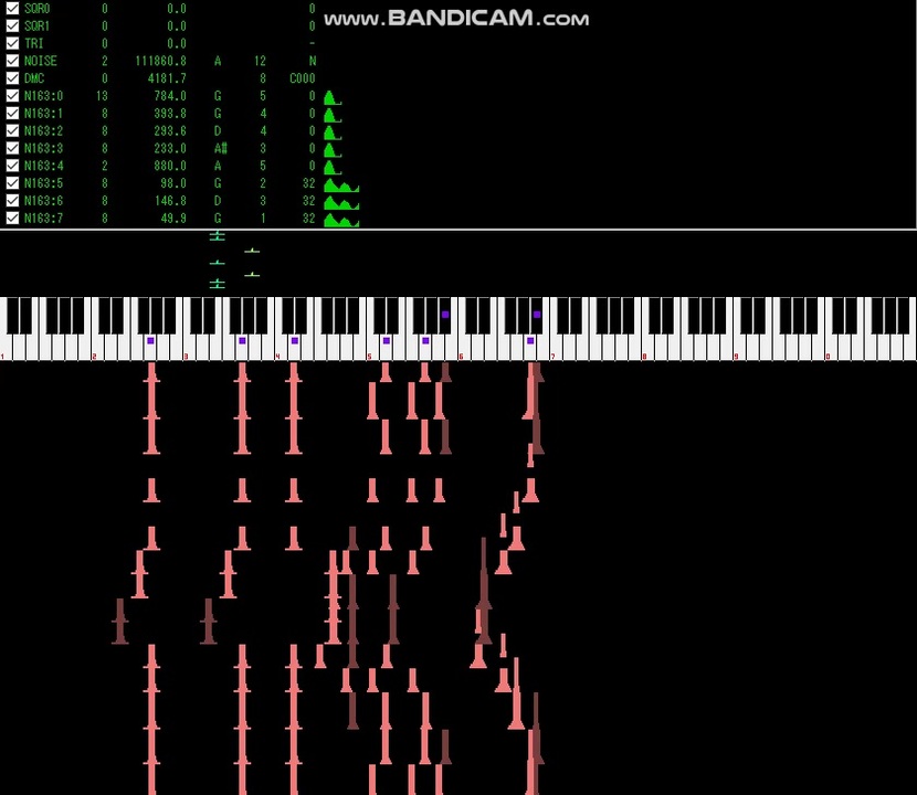 【一応FC音源】エレクトリックヘリテージをふわふわアレンジした【0CC-Famitracker 8-N163】 - ニコニコ動画