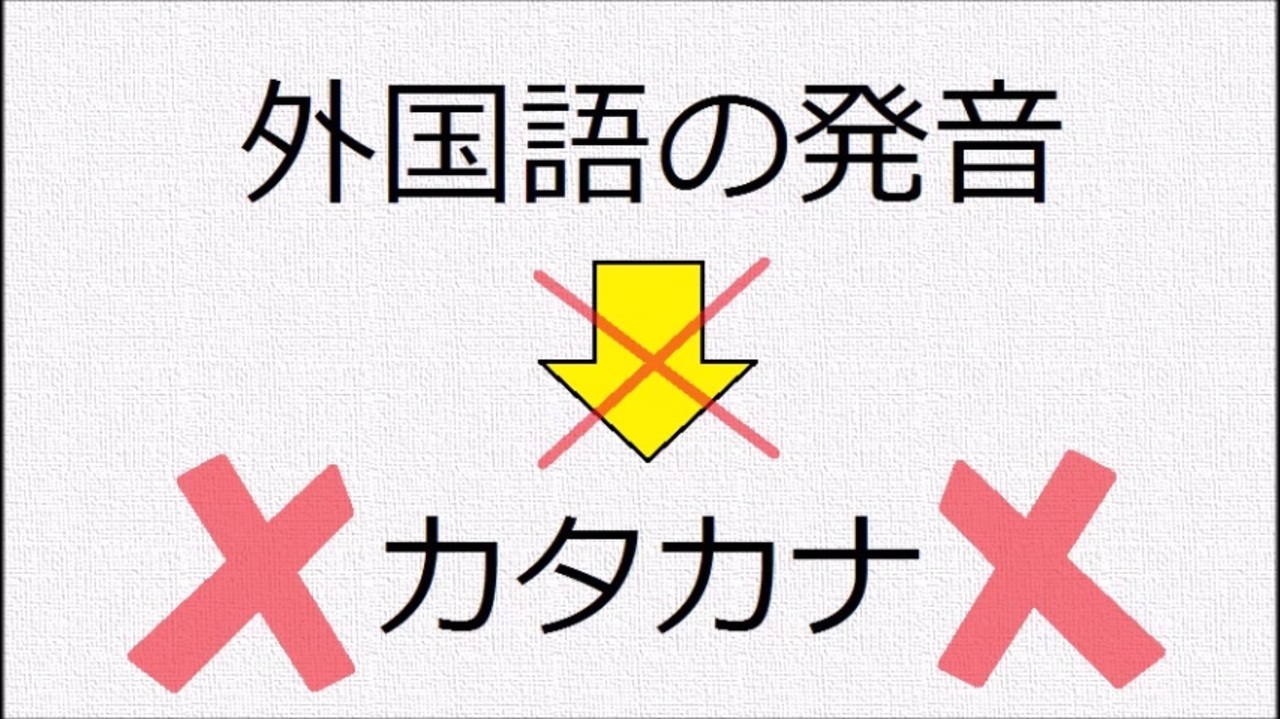ドイツ語 ポコタンさんの公開マイリスト ニコニコ