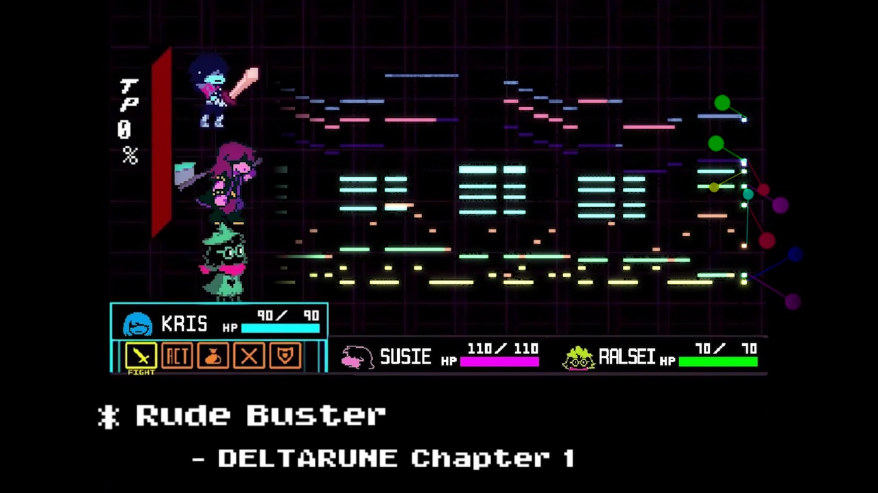 耳コピ Rude Buster Deltarune Chapter 1 ニコニコ動画