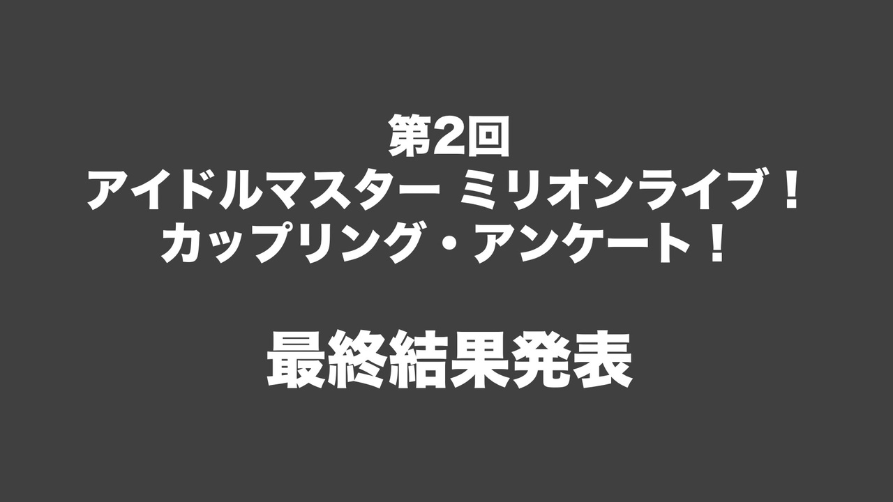 最終結果 第2回アイドルマスター ミリオンライブ カップリング アンケート 1 50位まで ニコニコ動画