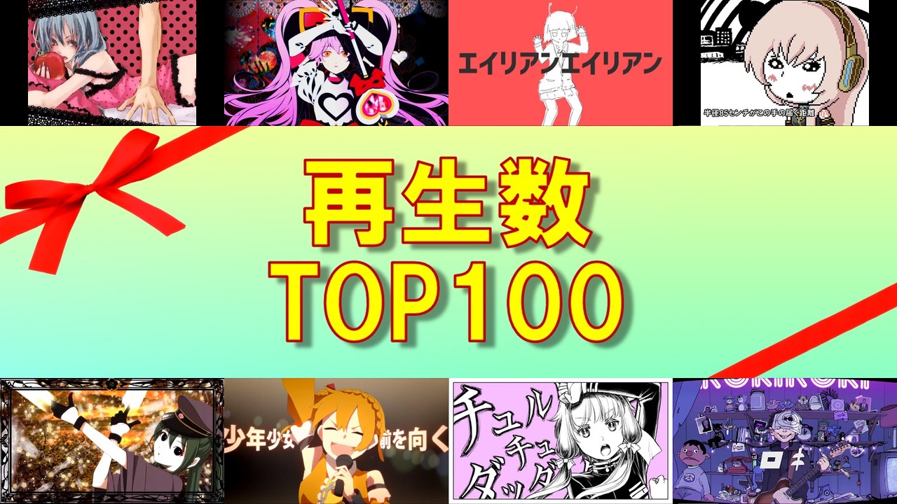 19年版 Vocaloid楽曲 再生数top100 ニコニコ動画