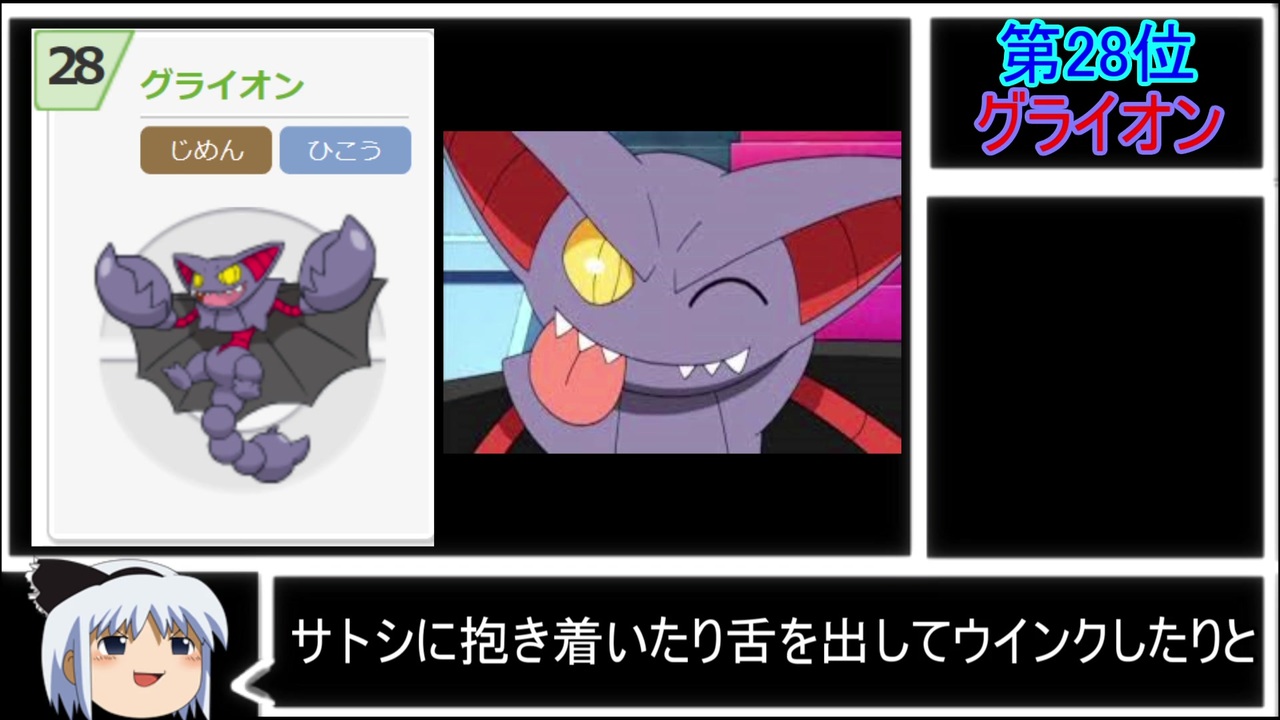 ポケモンusm エアプとみるランキング上位の猛者たち３ ゆっくり解説 ニコニコ動画